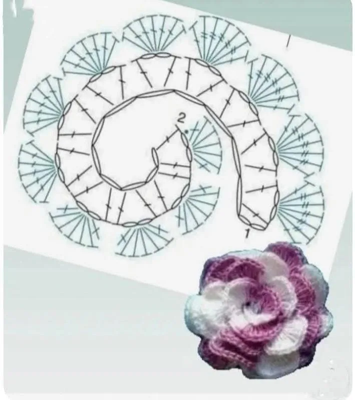 Crochet Rose Flower: A Rolled 3D Petal Strip Pattern — photo 2