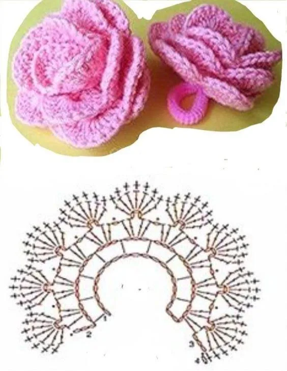 Crochet Rose Flower: A Rolled 3D Petal Strip Pattern — photo 3